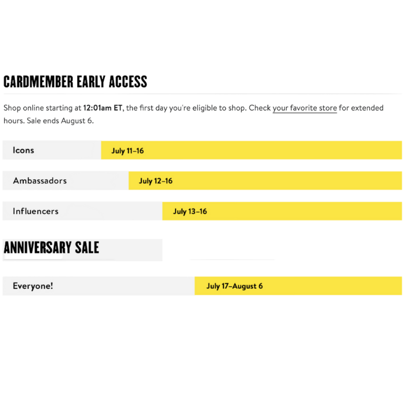 Nordstrom Anniversary Sale Deals 2023 Top Deals TIFF BENSON